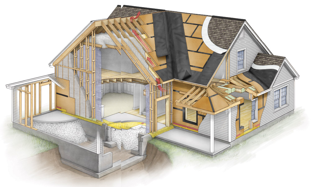 bim for residential construction